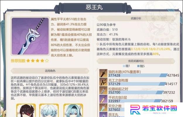 原神雷神和心海抽哪一个更好？（比较两个角色的优缺点，解决你的选择困难。）