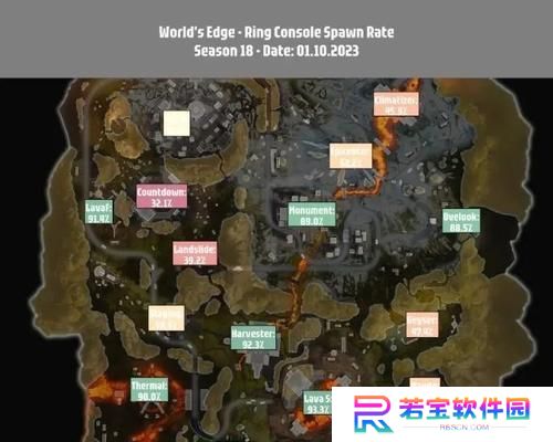 Apex英雄11赛季武器强度排行一览（哪些武器在11赛季中最为强势？）