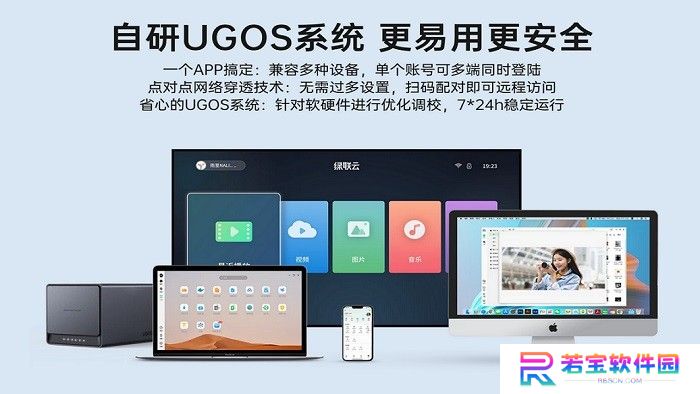 绿联私有云电脑版