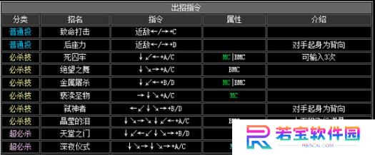 剑侠情缘龙雀连招大全（最强连招一览，轻松打败敌人）
