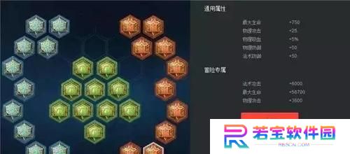 《王者荣耀》S22白起出装推荐（协助团队打好防御战——以白起为例的出装建议）