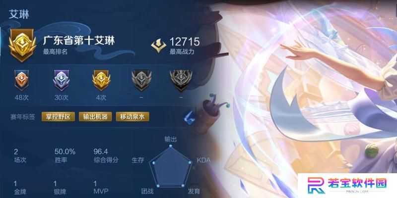 削弱艾琳铭文出装攻略（如何有效削弱艾琳铭文，保持竞争力？）