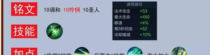 《蔡文姬铭文与出装攻略——破敌战队的音乐神女》（破敌利器，打造无敌音乐团队的秘诀！）