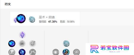 寒冰射手辅助符文出装攻略（提升寒冰射手辅助能力，打造完美输出阵容）