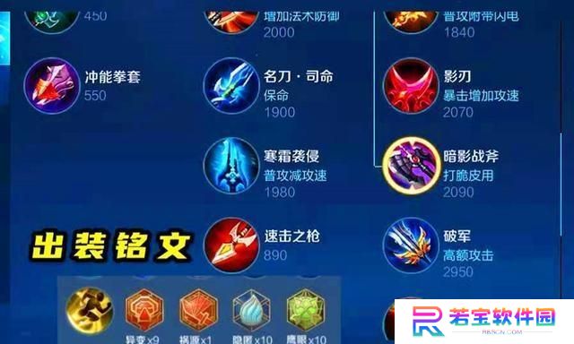 解析启源女神芬里尔图鉴属性技能英雄攻略（打造无敌阵容，掌握最强神力！）