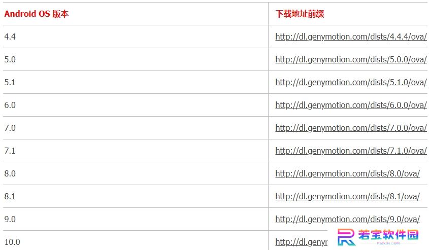 Genymotion纯净版