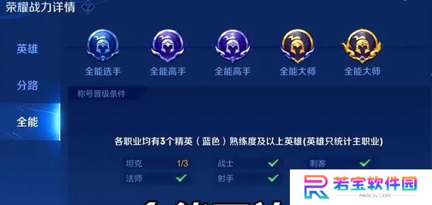 揭秘王者荣耀反制位机制（王者荣耀胜利的关键，反制位是否随机？）