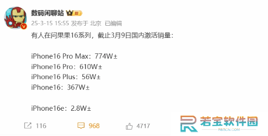 iPhone16国内激活销量曝光!Pro Max 774万遥遥领先