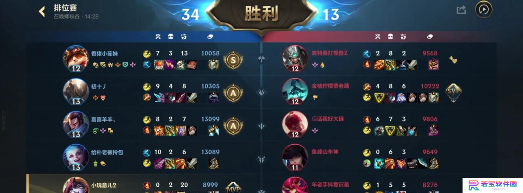 《LOL手游》新手入门攻略-快速成为游戏高手（从小白到大神，全面了解《LOL手游》的基础操作和策略）