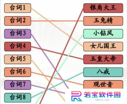 《汉字找茬王》图三通关攻略（详解图三中的隐藏要素与关键线索）