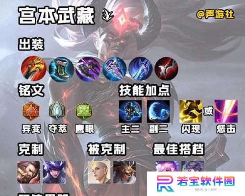 全肉宫本铭文攻略（全肉宫本铭文出装推荐，打造无敌铁壁前锋）