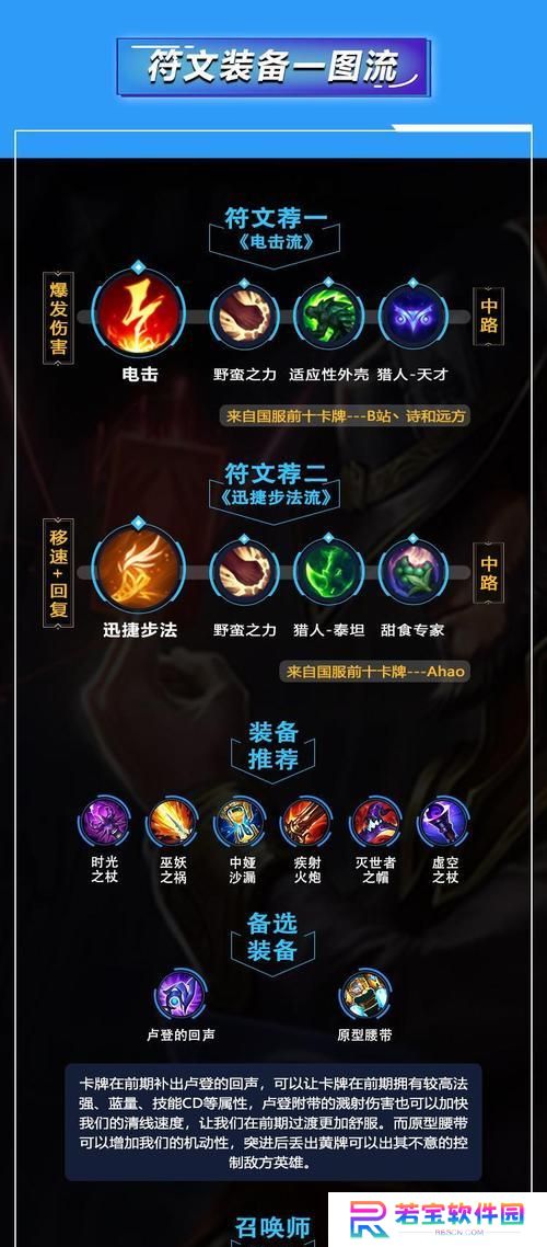 《手游猫咪出装玩法攻略》（打造强大的猫咪团队，助你征战手游世界）