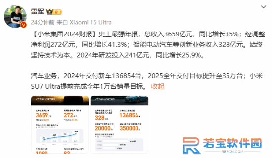 雷军：史上最强年报！小米集团2024年净利润同比增长41.3%