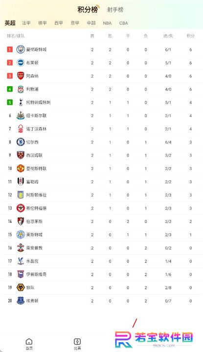 龙珠直播体育截图