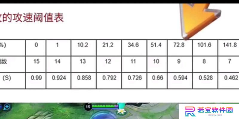 鲁班带血出装攻略（揭秘鲁班带血出装，带你玩转战场局势）