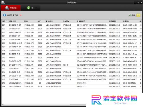 SADPTool（海康威视）绿色版