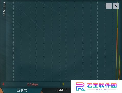 DU Meter网络流量监视器纯净版