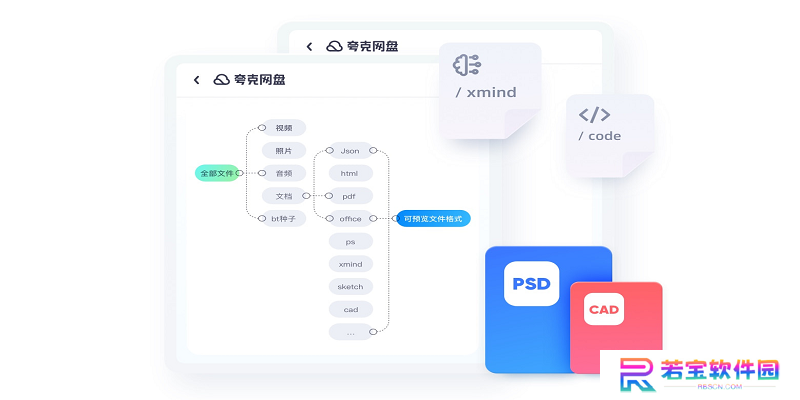 夸克网盘纯净版
