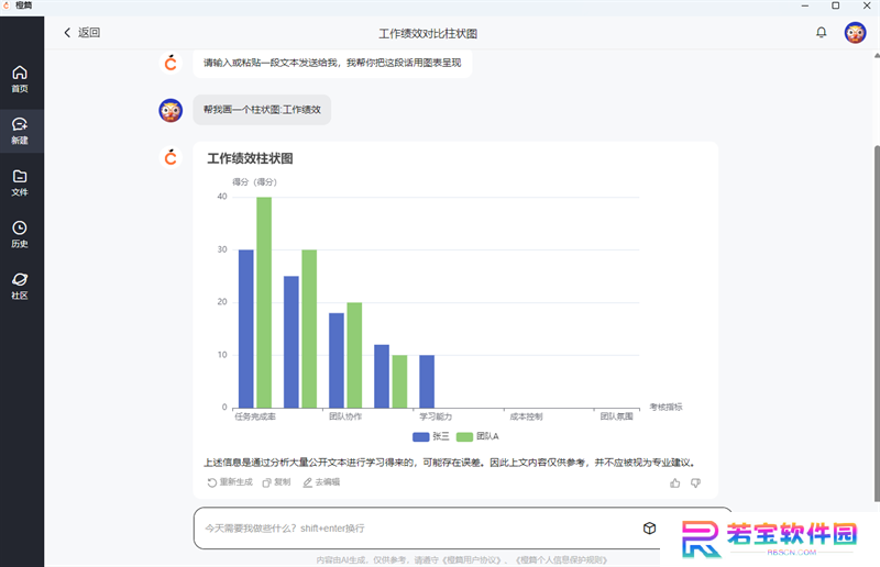橙篇专业版