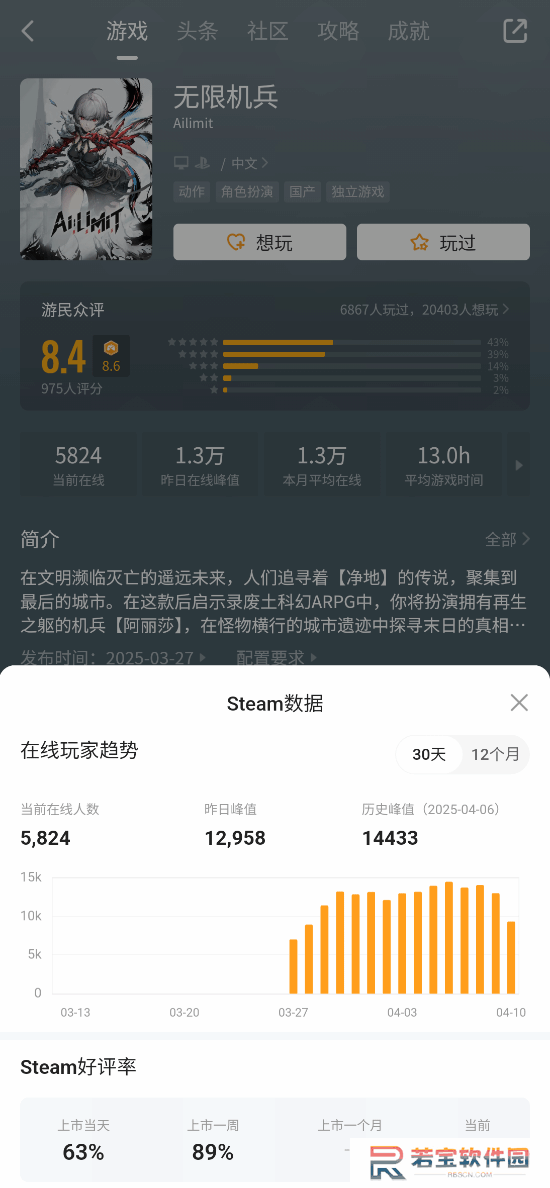本站