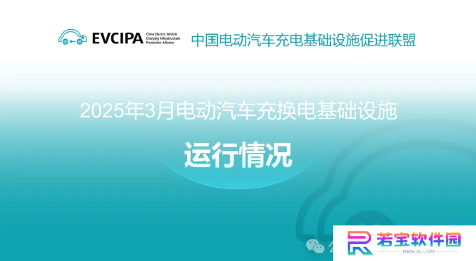 中国充电联盟：全国充电基础设施累计数量达 1374.9 万台