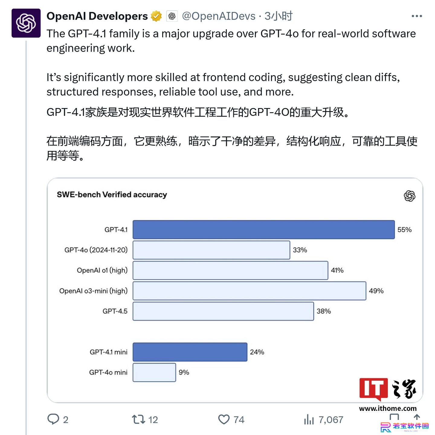 初探 OpenAI GPT-4.1 性能：AI 编程能力大增，但谷歌 Gemini 依然称王