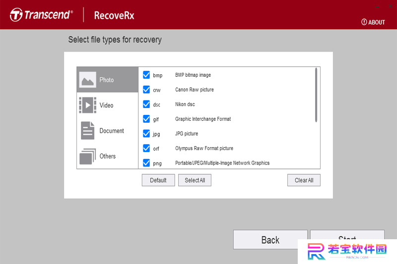 RecoveRx升级版
