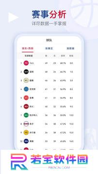 看个球官方版最新版