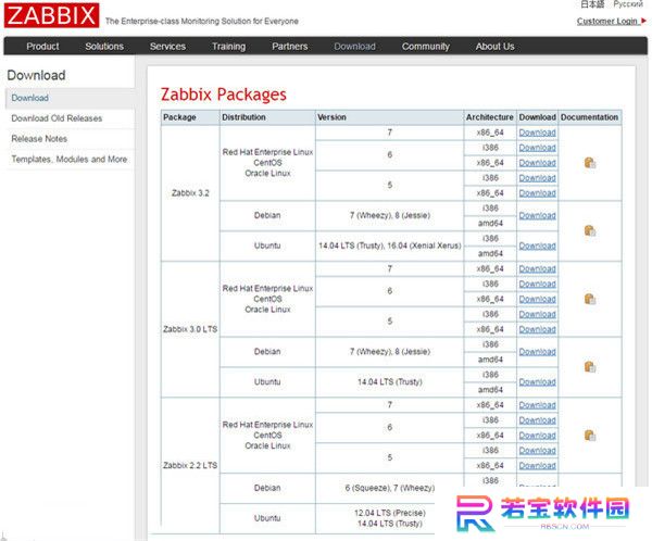 Zabbix全新版