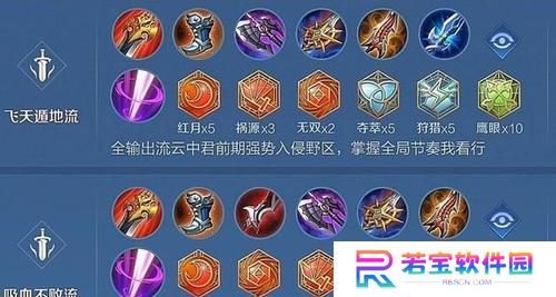 云中君出装攻略（一文教你掌握云中君的出装技巧，成为无敌的战场主宰！）