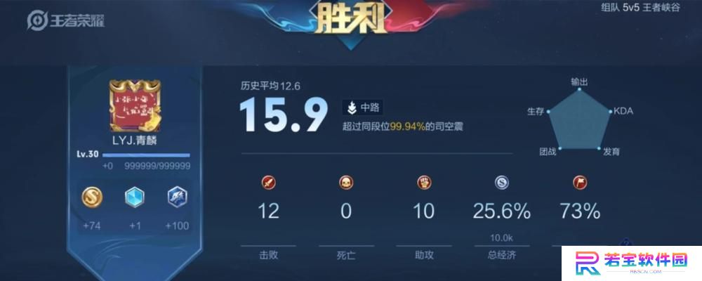 冰泉梦魇出装攻略（解析最佳出装方案，让你在冰泉梦魇中如虎添翼）
