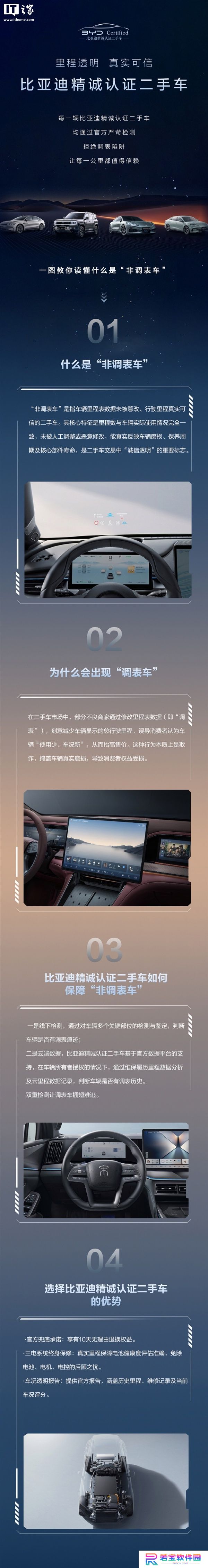 比亚迪承诺：每一台精诚认证二手车均为非调表车