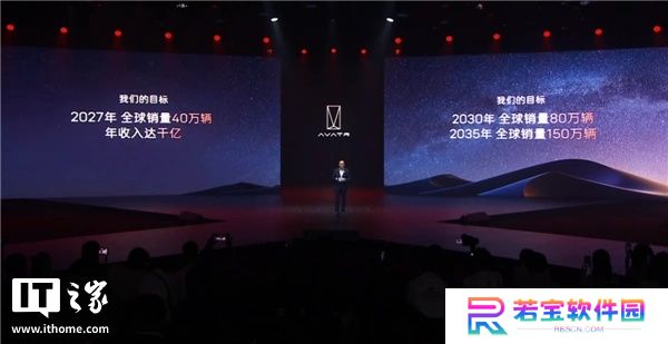 长安汽车董事长朱华荣公布阿维塔目标：2027 年全球销量 40 万辆，年收入千亿元