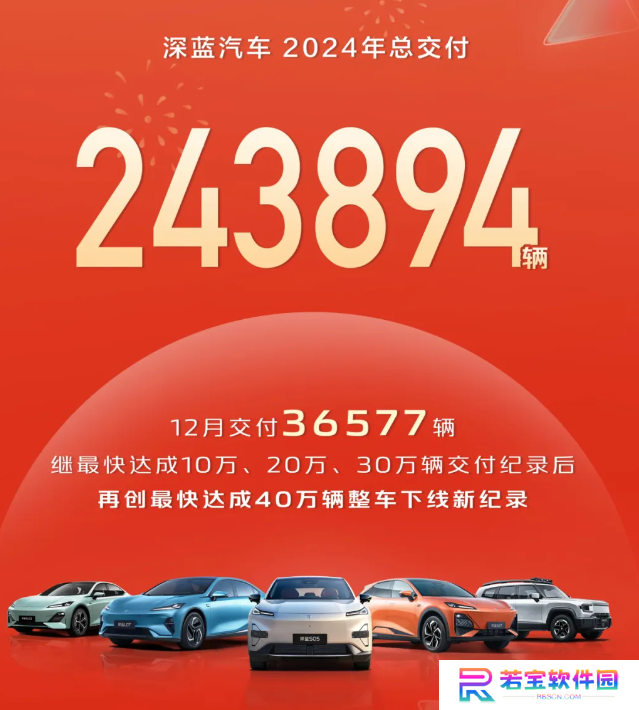 深蓝 CEO 邓承浩：希望在年底实现 4 万-5 万的月销量，全年冲击 50 万辆