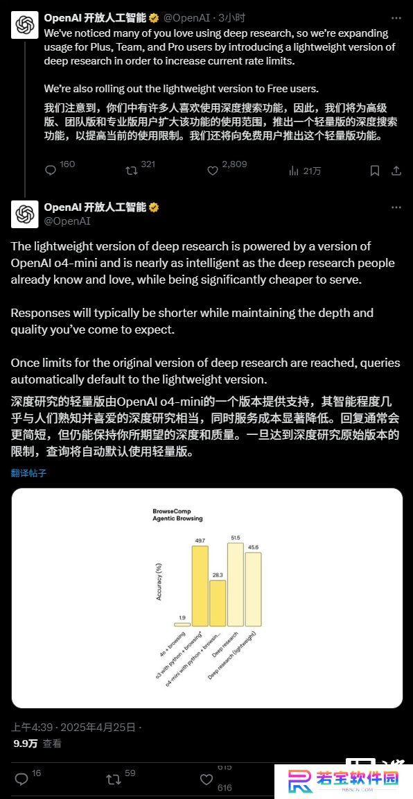 OpenAI 推出轻量级 ChatGPT 深度研究工具，免费用户也能用