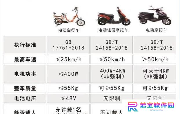 电玩摩托车攻略（细致攻略带你驰骋游戏世界，尽享速度与激情）