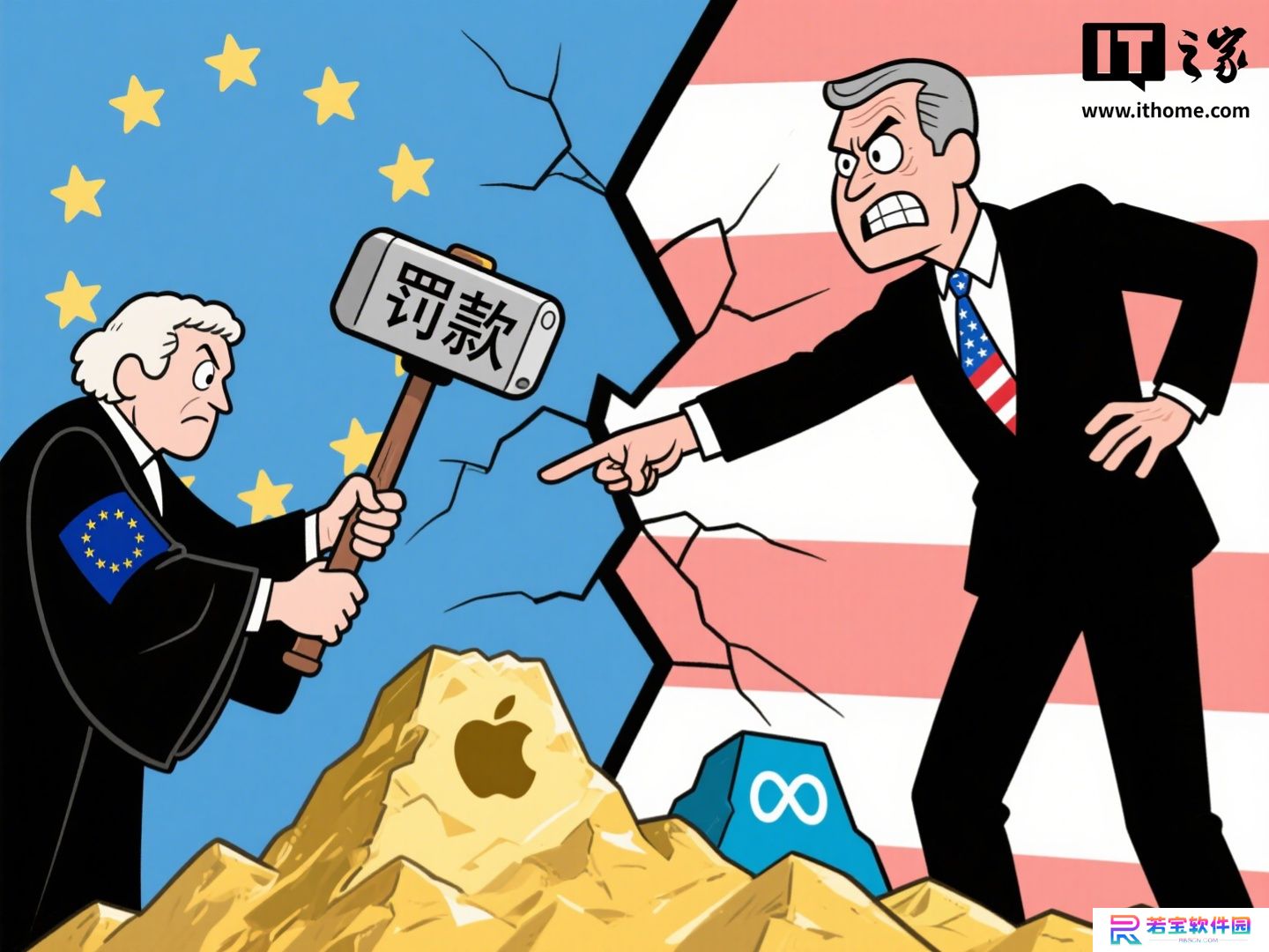 欧盟对苹果和 Meta 罚款 7 亿欧元，美国怒斥这是“经济勒索”