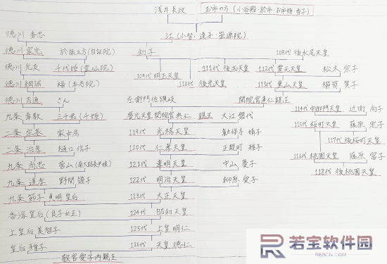 弥助×阿市引发日本网友暴怒：她后代18个是天皇啊