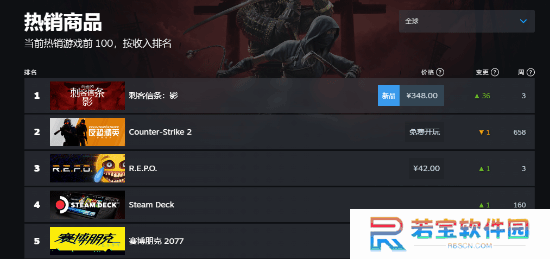 本站