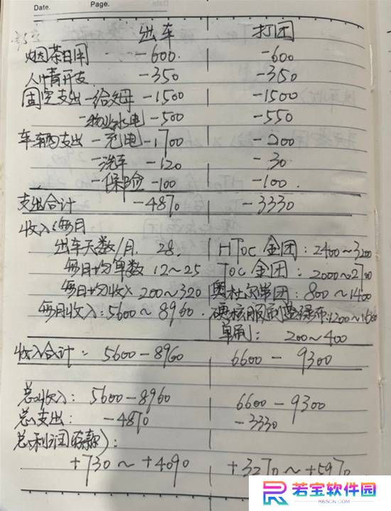 本站