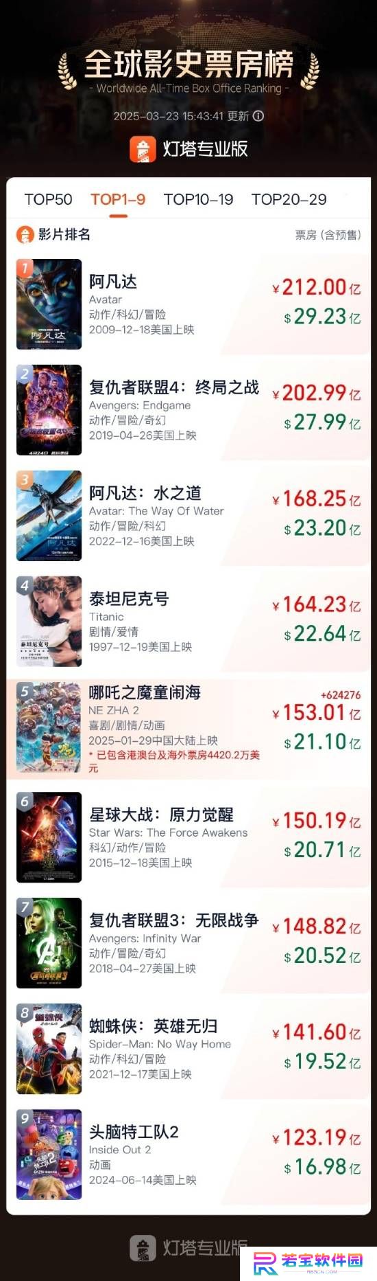 本站
