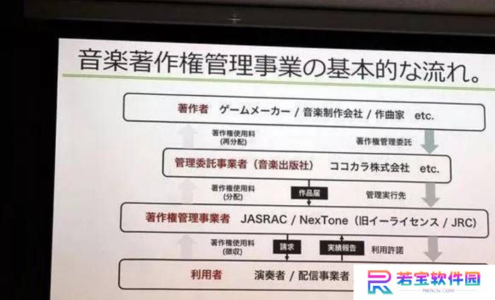 本站