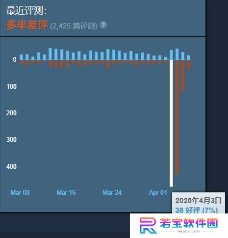 本站