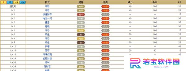 《大唐弟子加点技能图鉴攻略》（掌握关键加点技巧，打造最强弟子！）