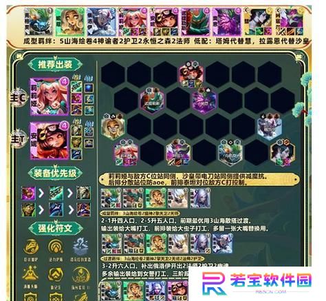 云顶攻略（云顶之弈出装攻略，帮你赢得胜利！）
