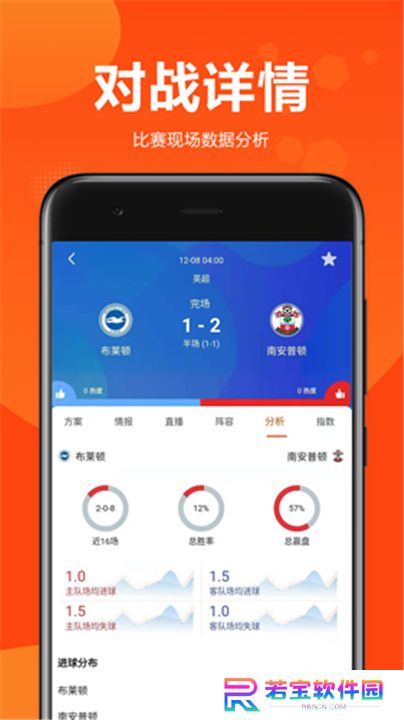 球天下
