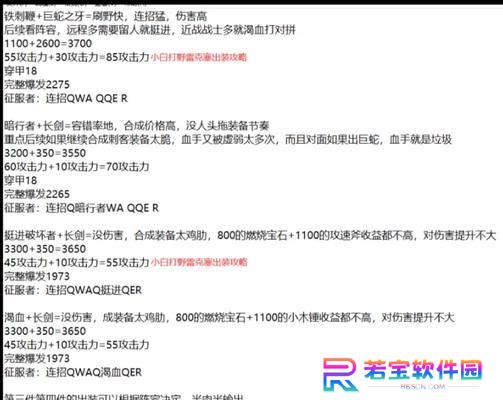 《最新赛季出装思路攻略大全》（掌握最新赛季英雄装备搭配，称霸游戏战场）