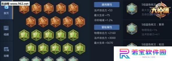 解析铭文出装技巧，助你成为英雄联盟高手（解析铭文出装技巧，助你成为英雄联盟高手）