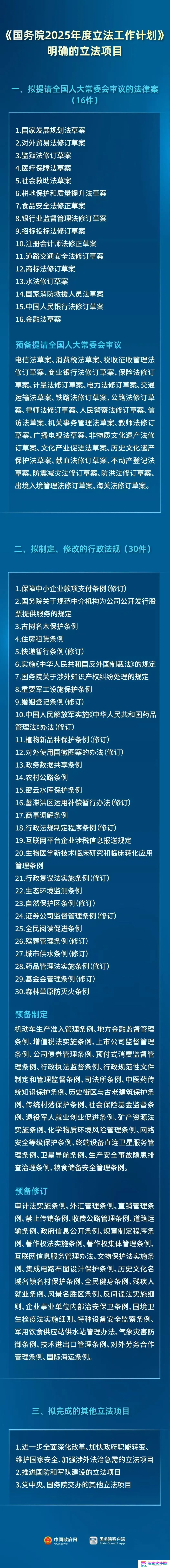 我国预备修订集成电路布图设计保护条例，推进人工智能健康发展立法工作