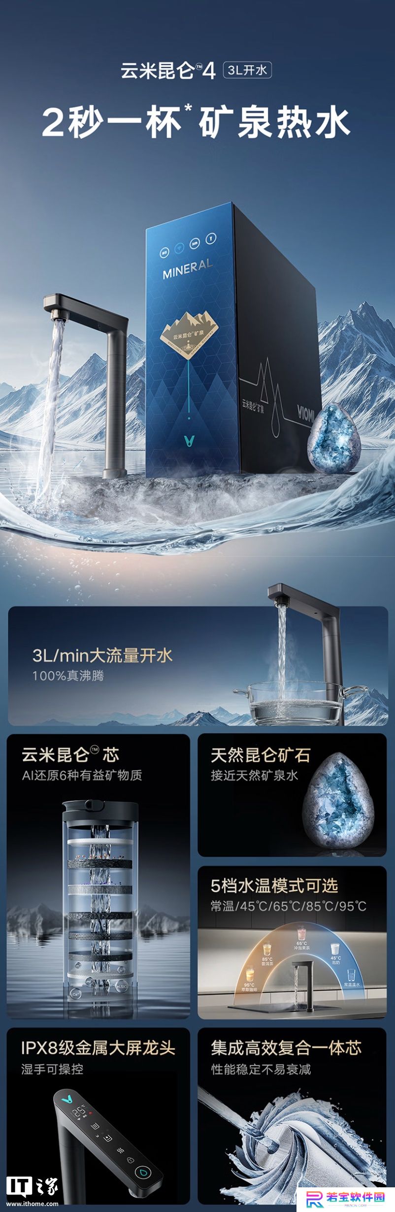 云米推出昆仑 4 净水器：3L / min 开水流量、搭昆仑矿物质滤芯，3999 元